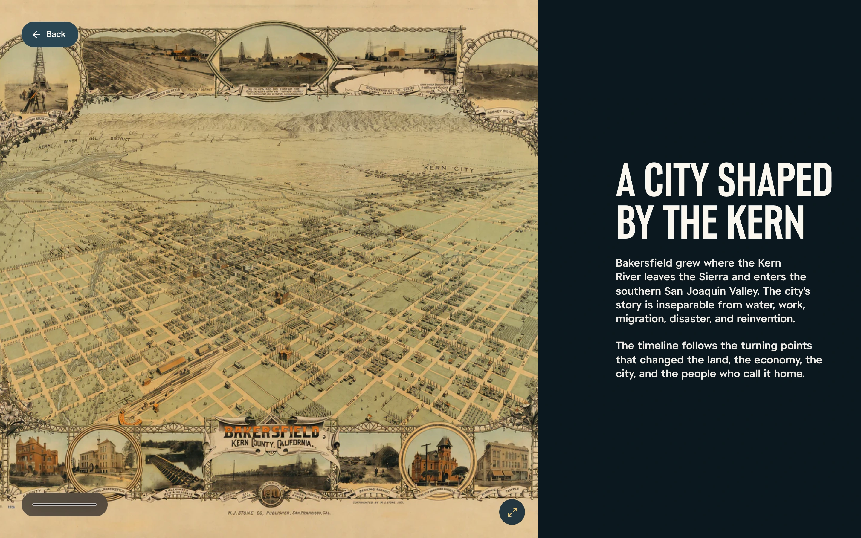 Scene one: the 1901 bird's-eye map of Bakersfield on the left, and on the right the headline A City Shaped by the Kern with two short paragraphs about water, work, and reinvention