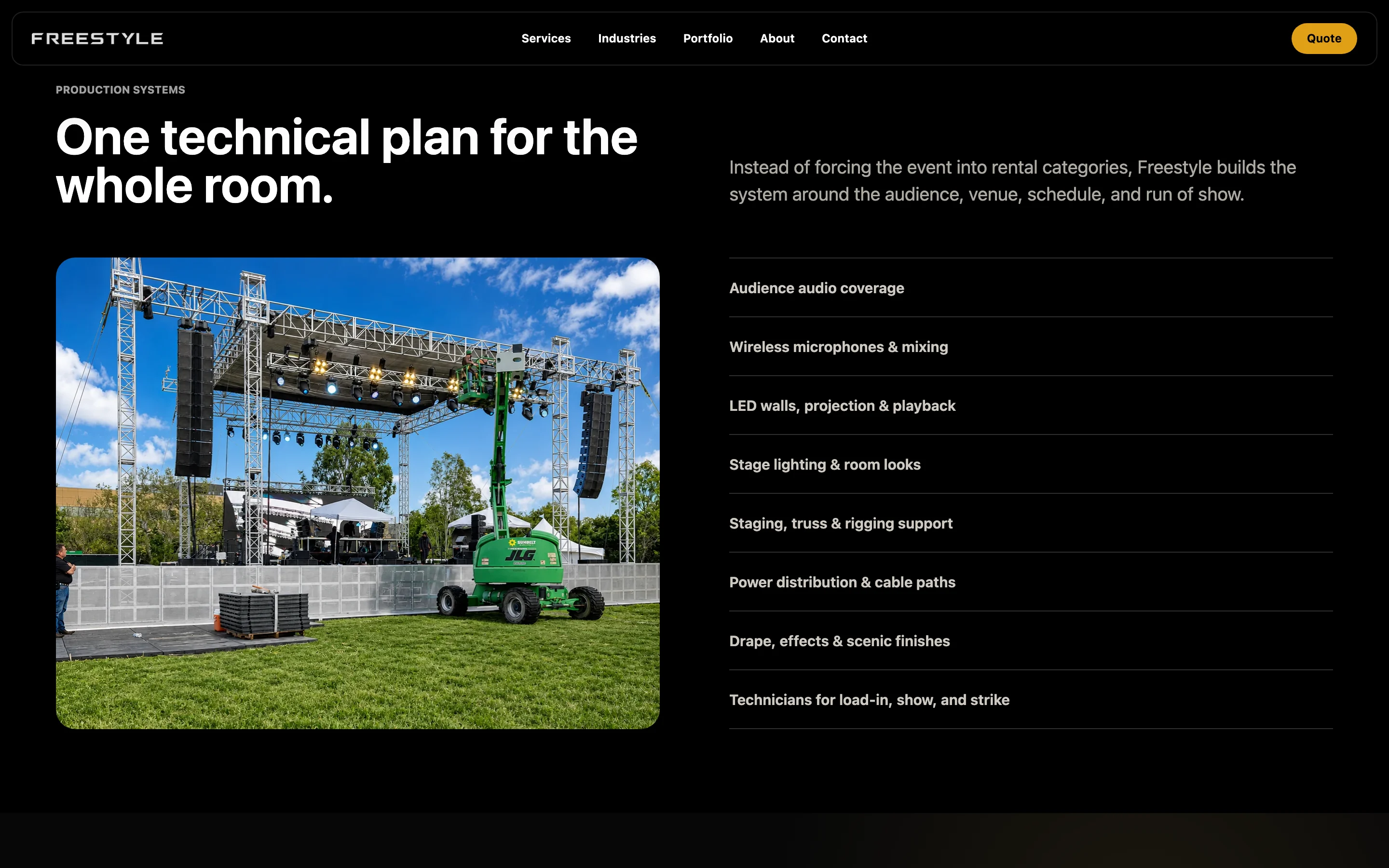 The Production systems section: One technical plan for the whole room, beside a list of eight systems from audience audio coverage to technicians for load-in, show, and strike
