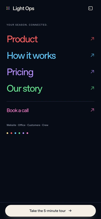 Get Light Ops mobile navigation open with links to Product, How it works, Pricing, Our story, and Book a call