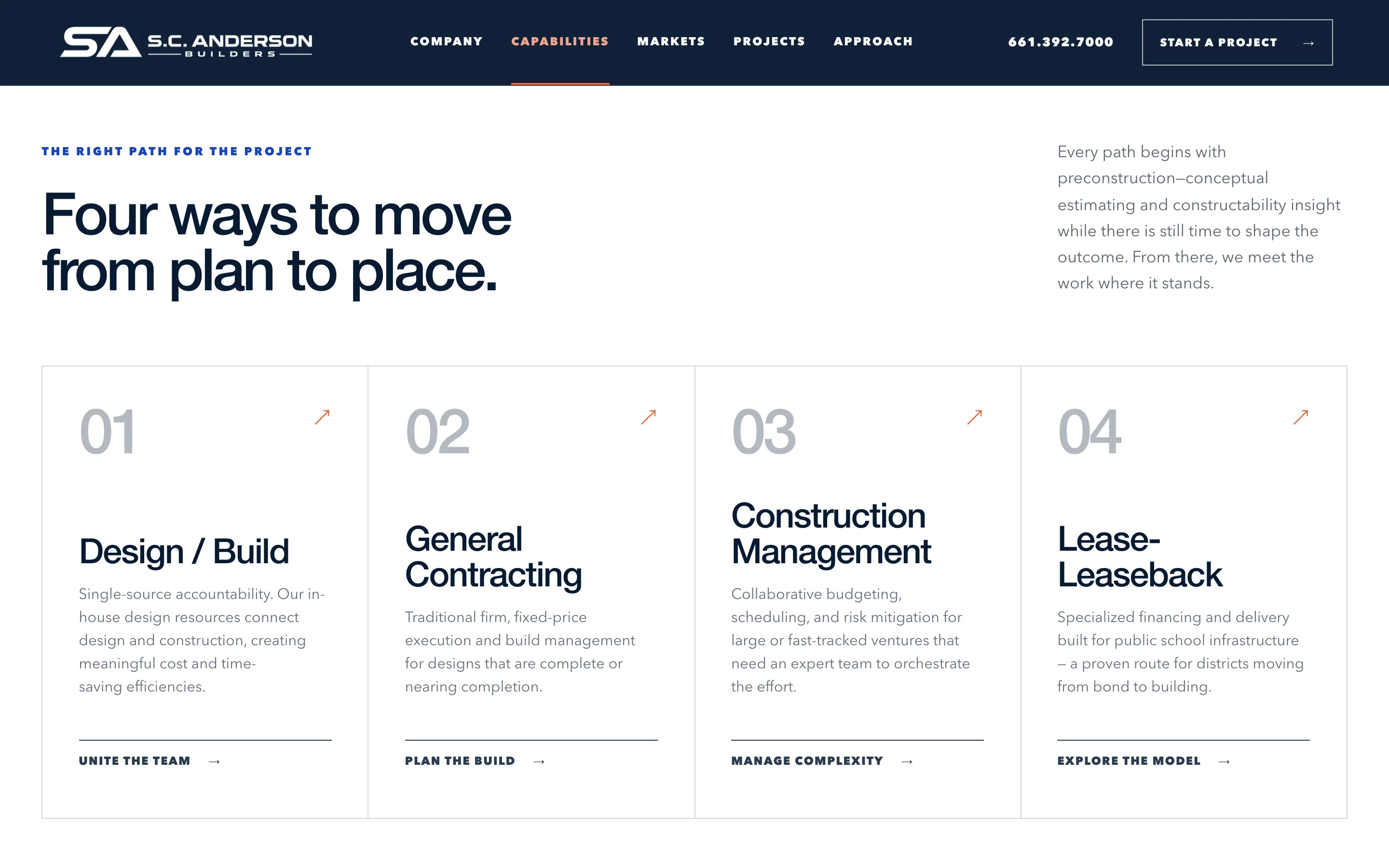 The capabilities section: Four ways to move from plan to place, with numbered cards for Design / Build, General Contracting, Construction Management, and Lease-Leaseback