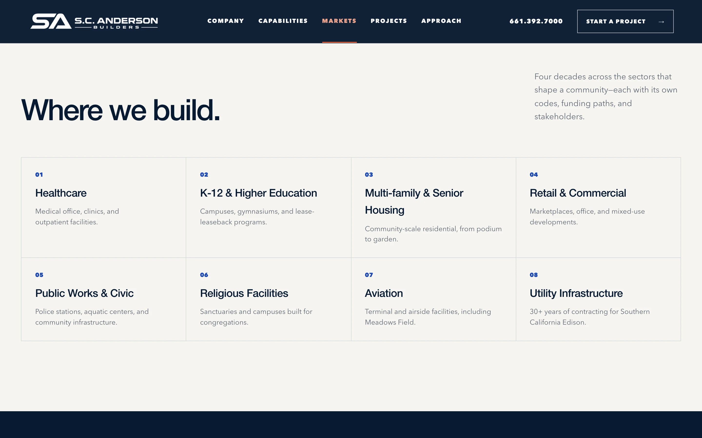 The Where we build section: an eight-cell grid naming Healthcare, K-12 and Higher Education, Multi-family and Senior Housing, Retail and Commercial, Public Works and Civic, Religious Facilities, Aviation, and Utility Infrastructure