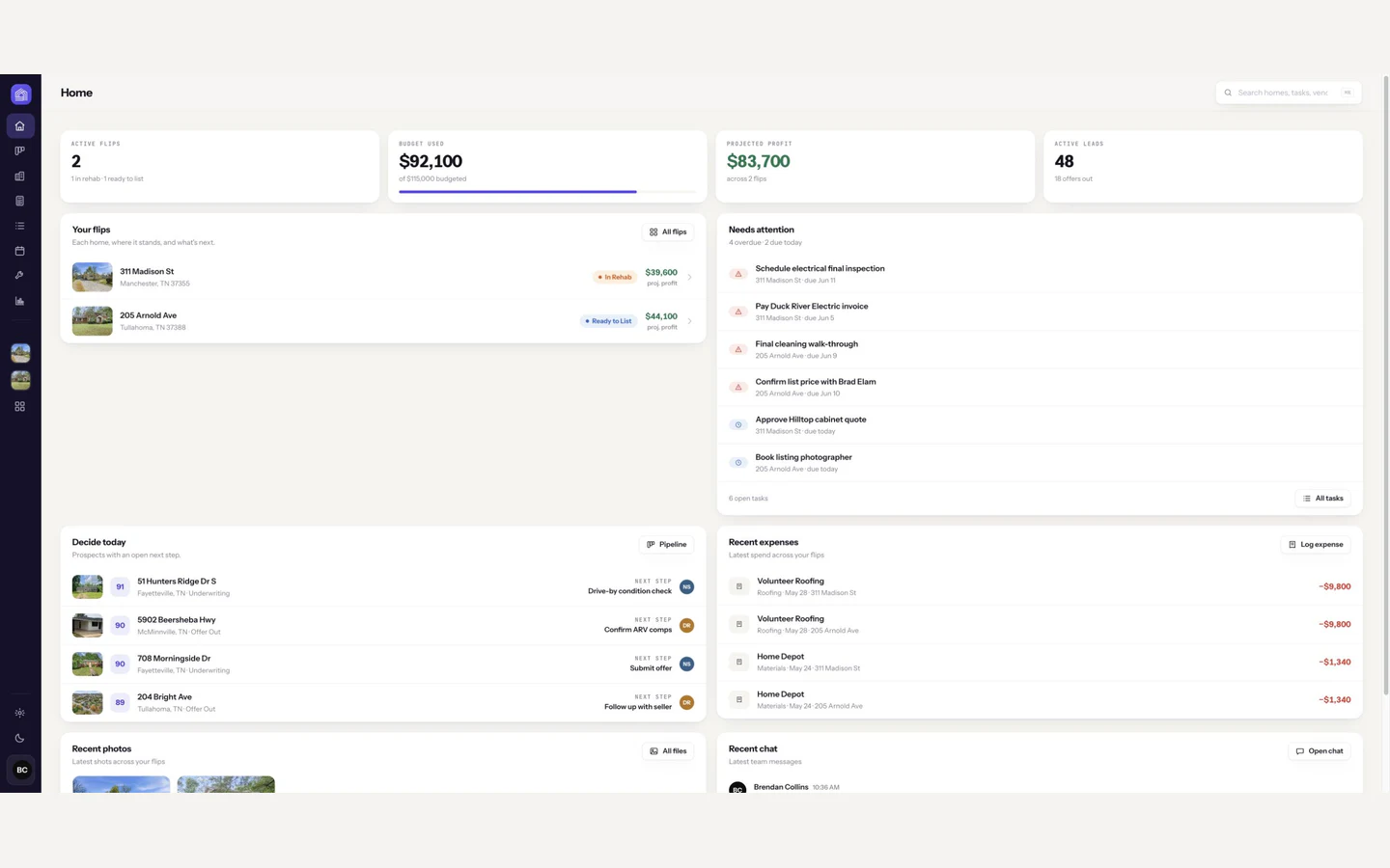 Staker Collins Flip OS home dashboard showing active flips, profit, leads, tasks, and expenses
