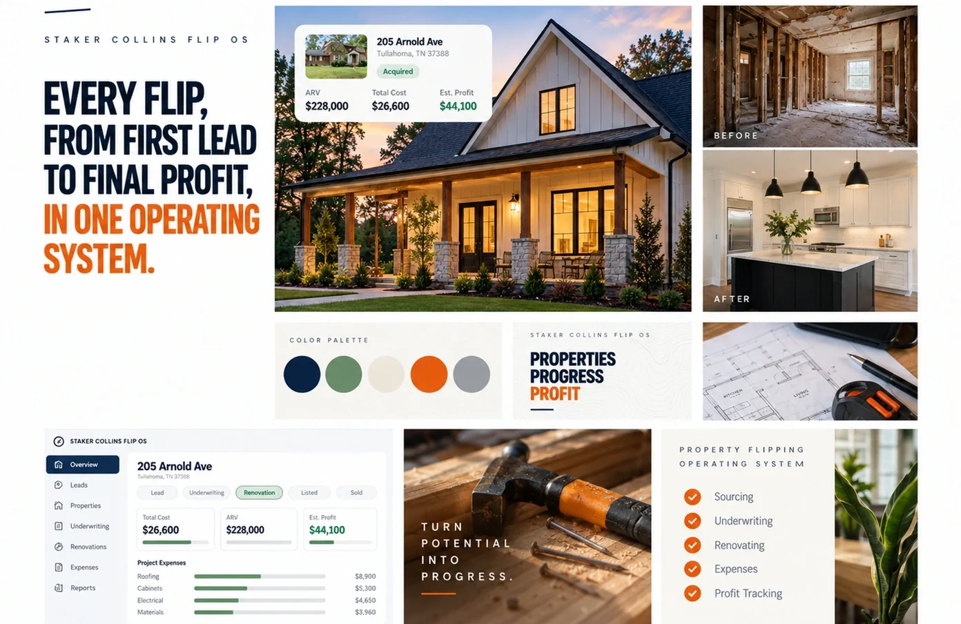 The Flip OS brand and product board: the headline Every flip, from first lead to final profit, in one operating system, a property card with ARV, total cost and estimated profit, before and after photos, the navy, green, cream, orange and gray palette, and the stages Sourcing, Underwriting, Renovating, Expenses, Profit Tracking