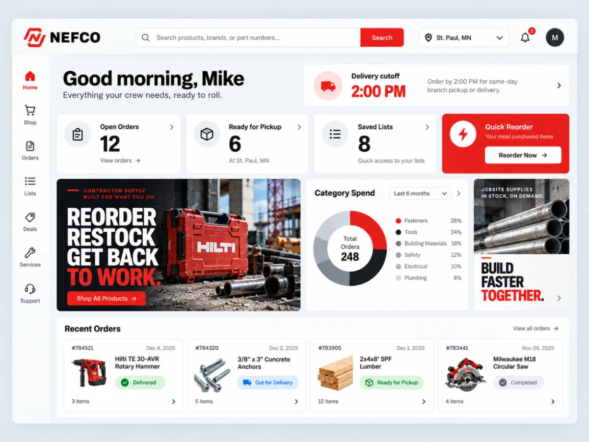 NEFCO contractor dashboard