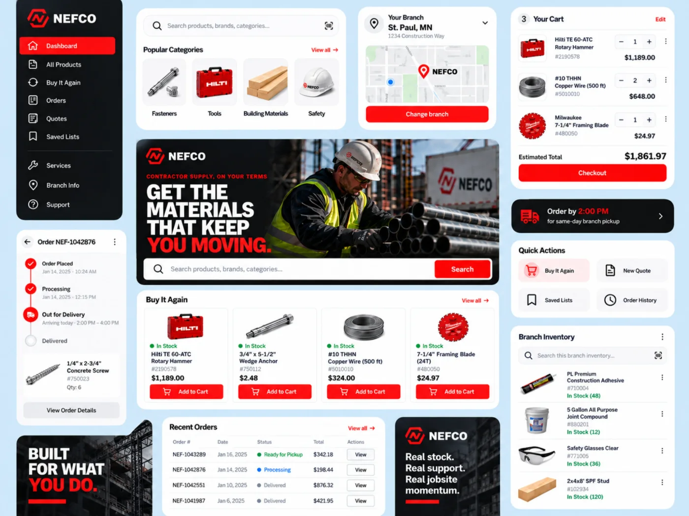 NEFCO contractor commerce website