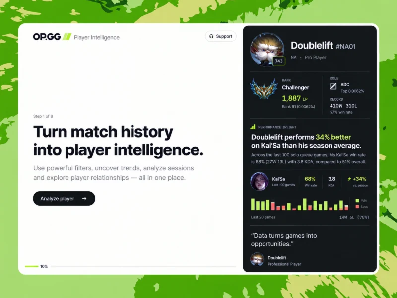 OP.GG Player Intelligence dashboard
