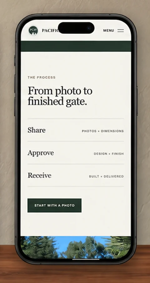 The process page on mobile: share, approve, receive